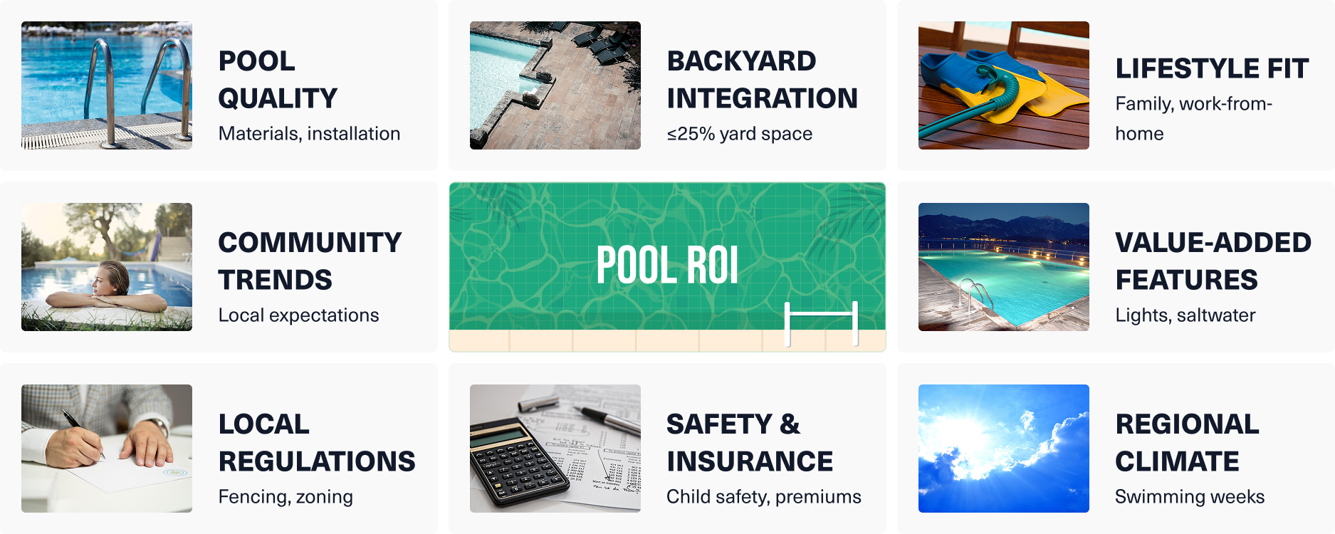 Are Pools Worth It in 2025